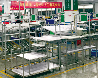企業環境